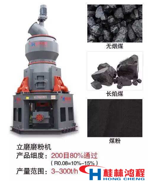 礦渣立磨機(jī)多少錢(qián)礦渣立磨機(jī)價(jià)格問(wèn)題 礦渣立磨機(jī)多少錢(qián)礦渣立磨機(jī)價(jià)格問(wèn)題